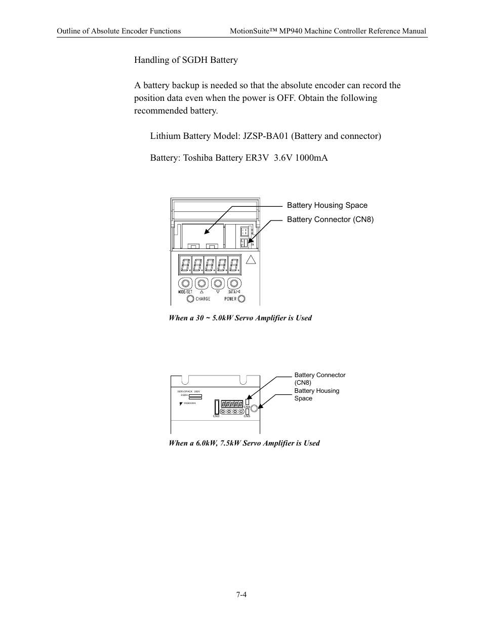 Yaskawa MP940 Reference Manual User Manual | Page 298 / 525