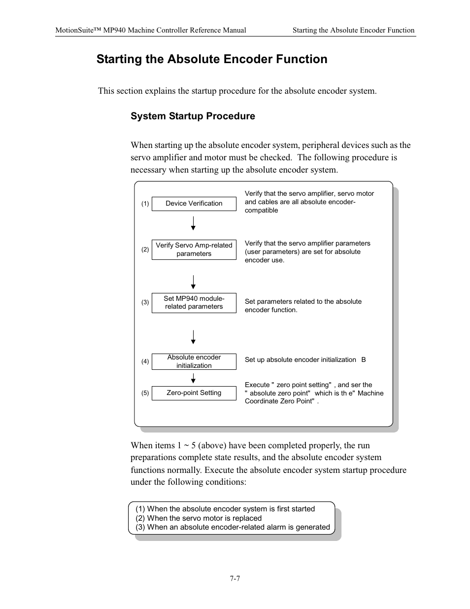 Starting the absolute encoder function, System startup procedure | Yaskawa MP940 Reference Manual User Manual | Page 301 / 525