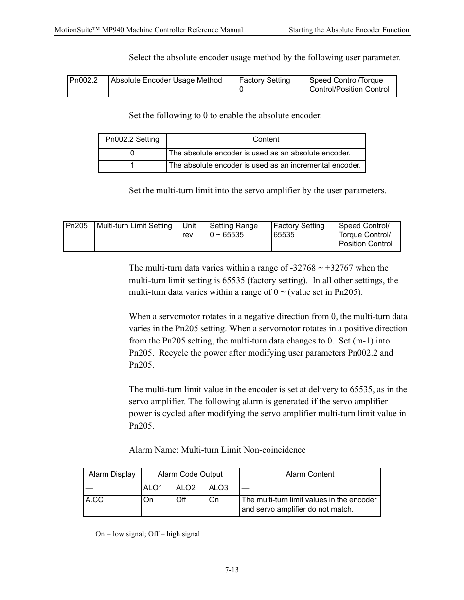 Yaskawa MP940 Reference Manual User Manual | Page 307 / 525