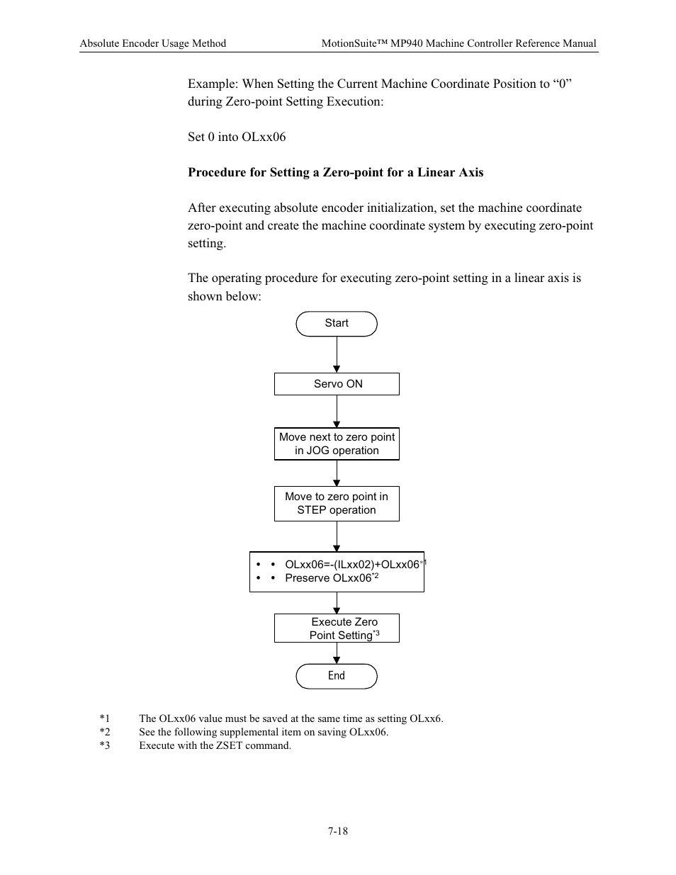 Yaskawa MP940 Reference Manual User Manual | Page 312 / 525