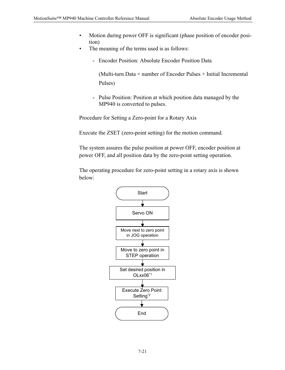 Yaskawa MP940 Reference Manual User Manual | Page 315 / 525