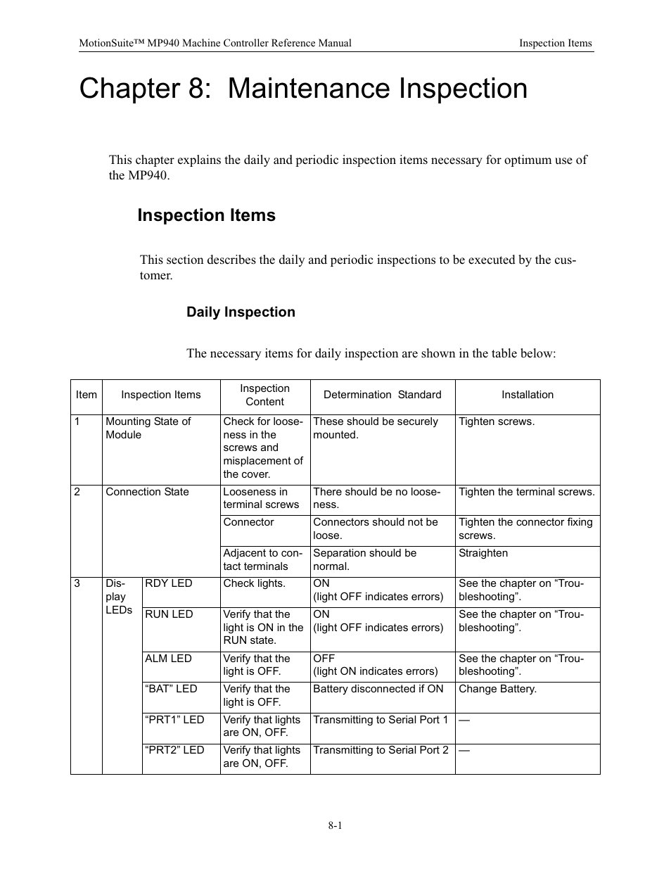 Chapter 8: maintenance inspection, Inspection items, Daily inspection | Yaskawa MP940 Reference Manual User Manual | Page 325 / 525
