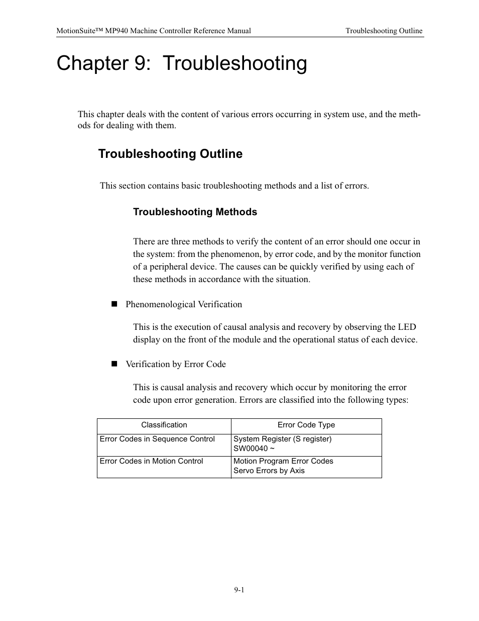 Chapter 9: troubleshooting, Troubleshooting outline, Troubleshooting methods | Yaskawa MP940 Reference Manual User Manual | Page 329 / 525