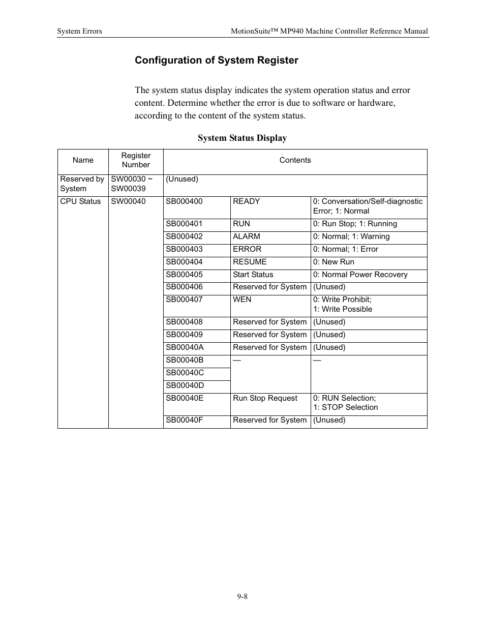 Configuration of system register, System status display | Yaskawa MP940 Reference Manual User Manual | Page 336 / 525