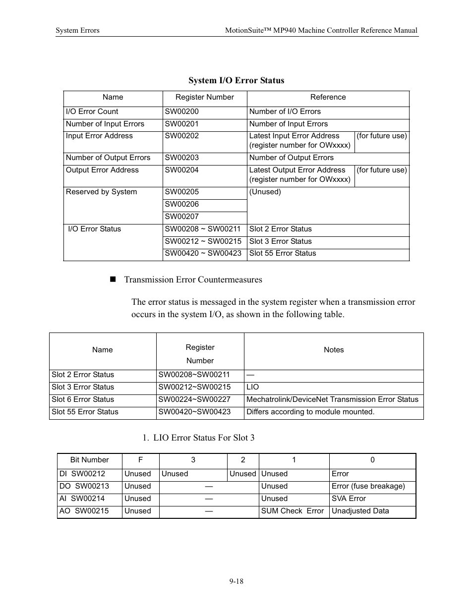 System i/o error status | Yaskawa MP940 Reference Manual User Manual | Page 346 / 525