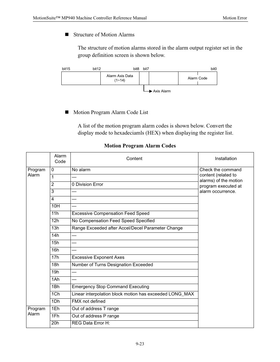 Motion program alarm codes | Yaskawa MP940 Reference Manual User Manual | Page 351 / 525