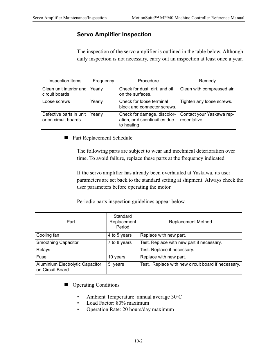 Servo amplifier inspection | Yaskawa MP940 Reference Manual User Manual | Page 355 / 525