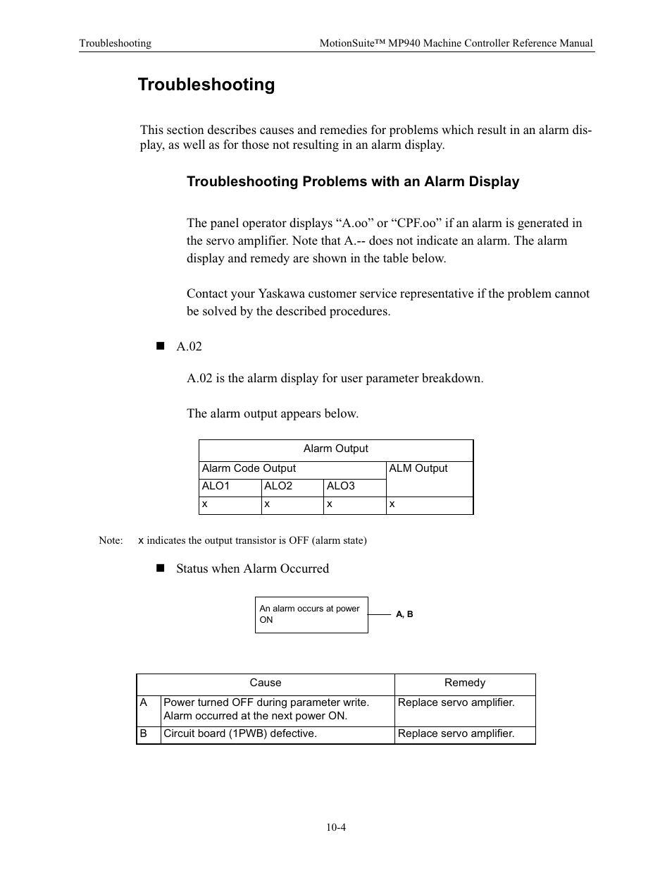 Troubleshooting, Troubleshooting problems with an alarm display | Yaskawa MP940 Reference Manual User Manual | Page 357 / 525