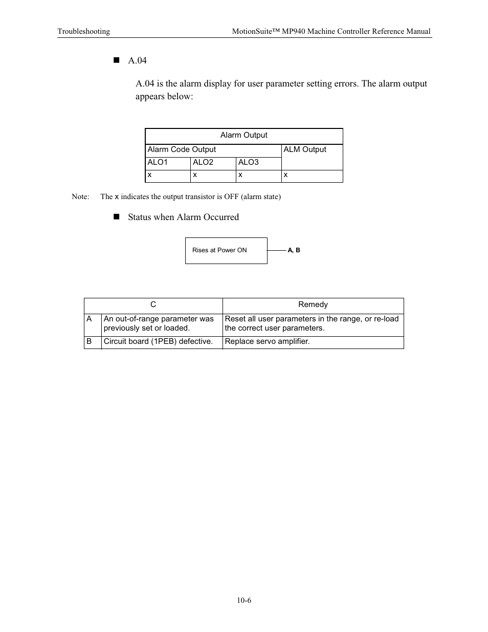 Yaskawa MP940 Reference Manual User Manual | Page 359 / 525