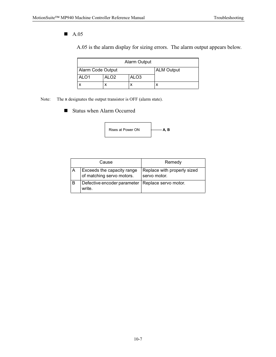 Yaskawa MP940 Reference Manual User Manual | Page 360 / 525