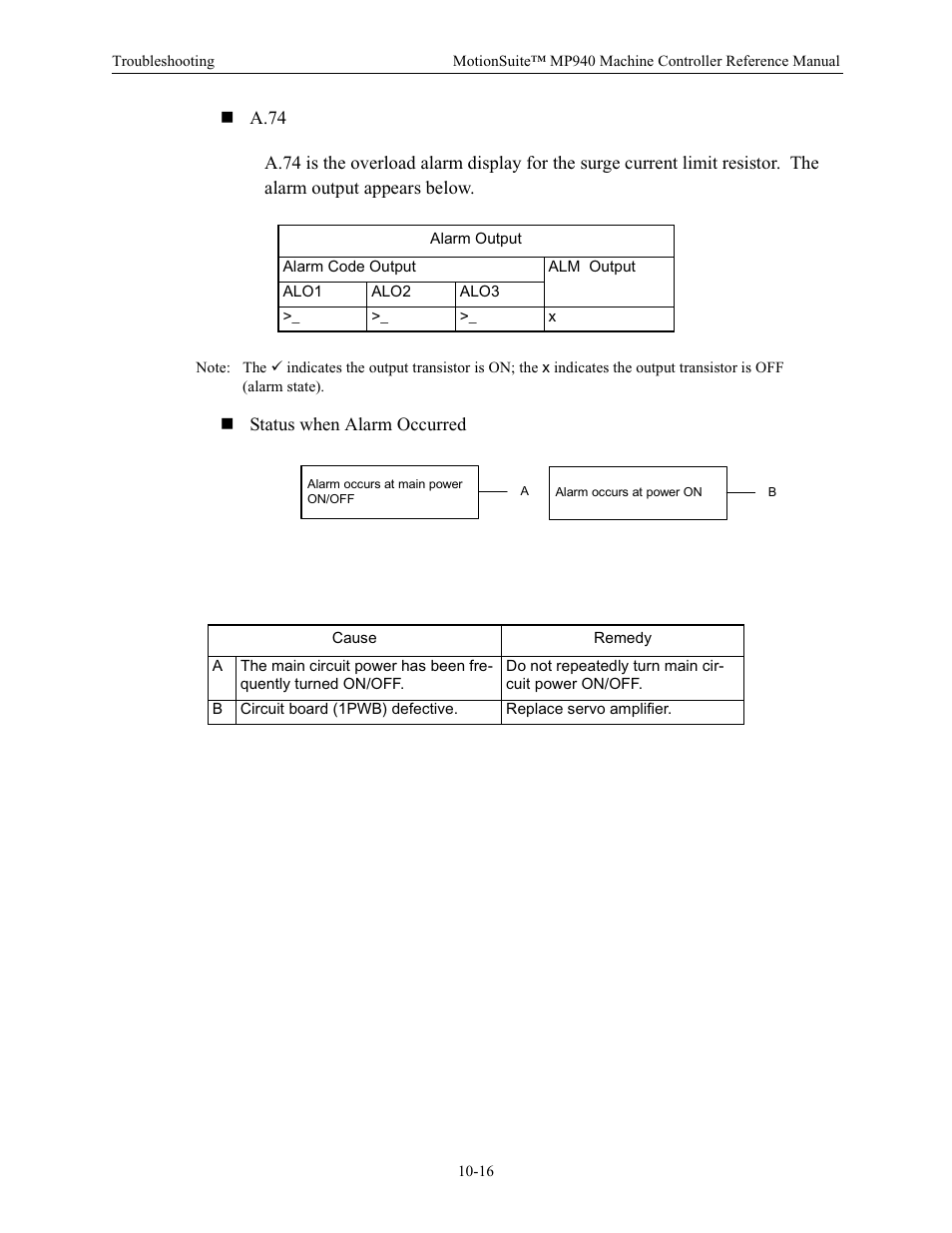 Yaskawa MP940 Reference Manual User Manual | Page 369 / 525