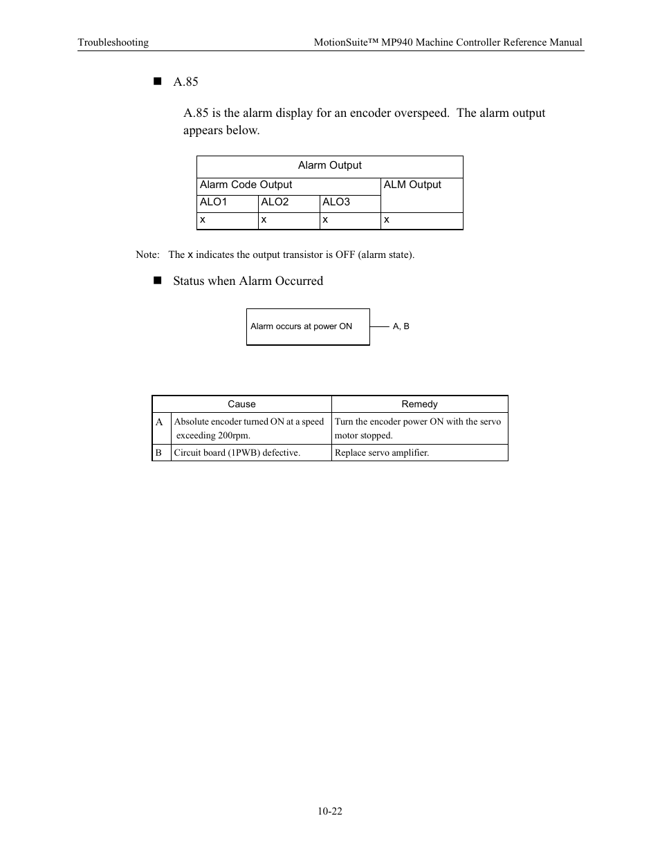 Yaskawa MP940 Reference Manual User Manual | Page 375 / 525