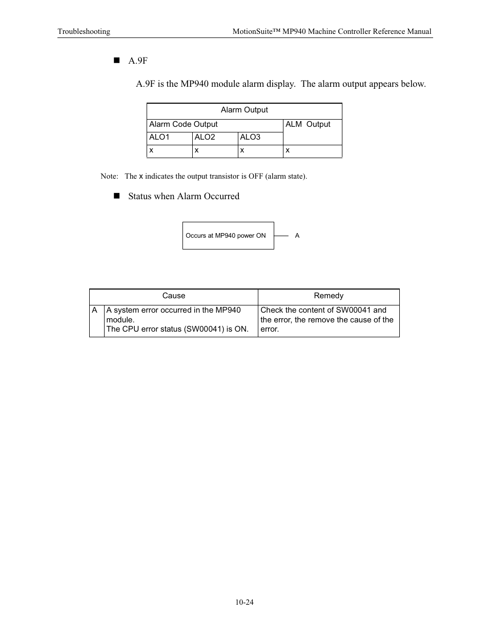 Yaskawa MP940 Reference Manual User Manual | Page 377 / 525