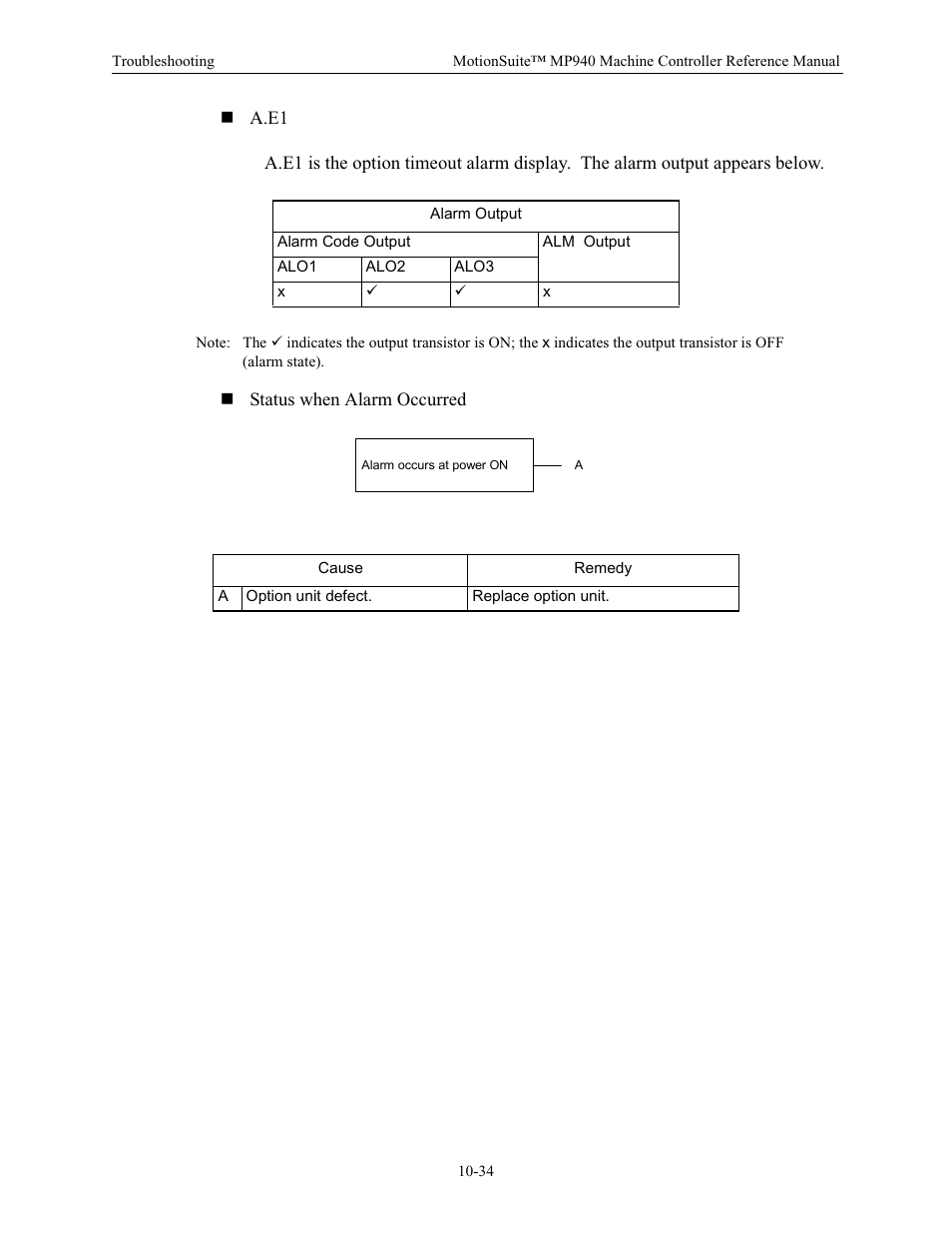 Yaskawa MP940 Reference Manual User Manual | Page 387 / 525