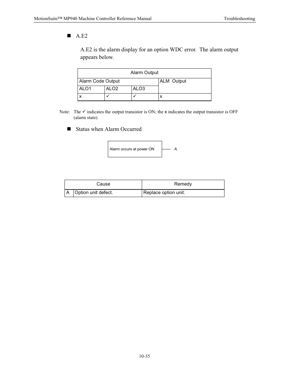 Yaskawa MP940 Reference Manual User Manual | Page 388 / 525
