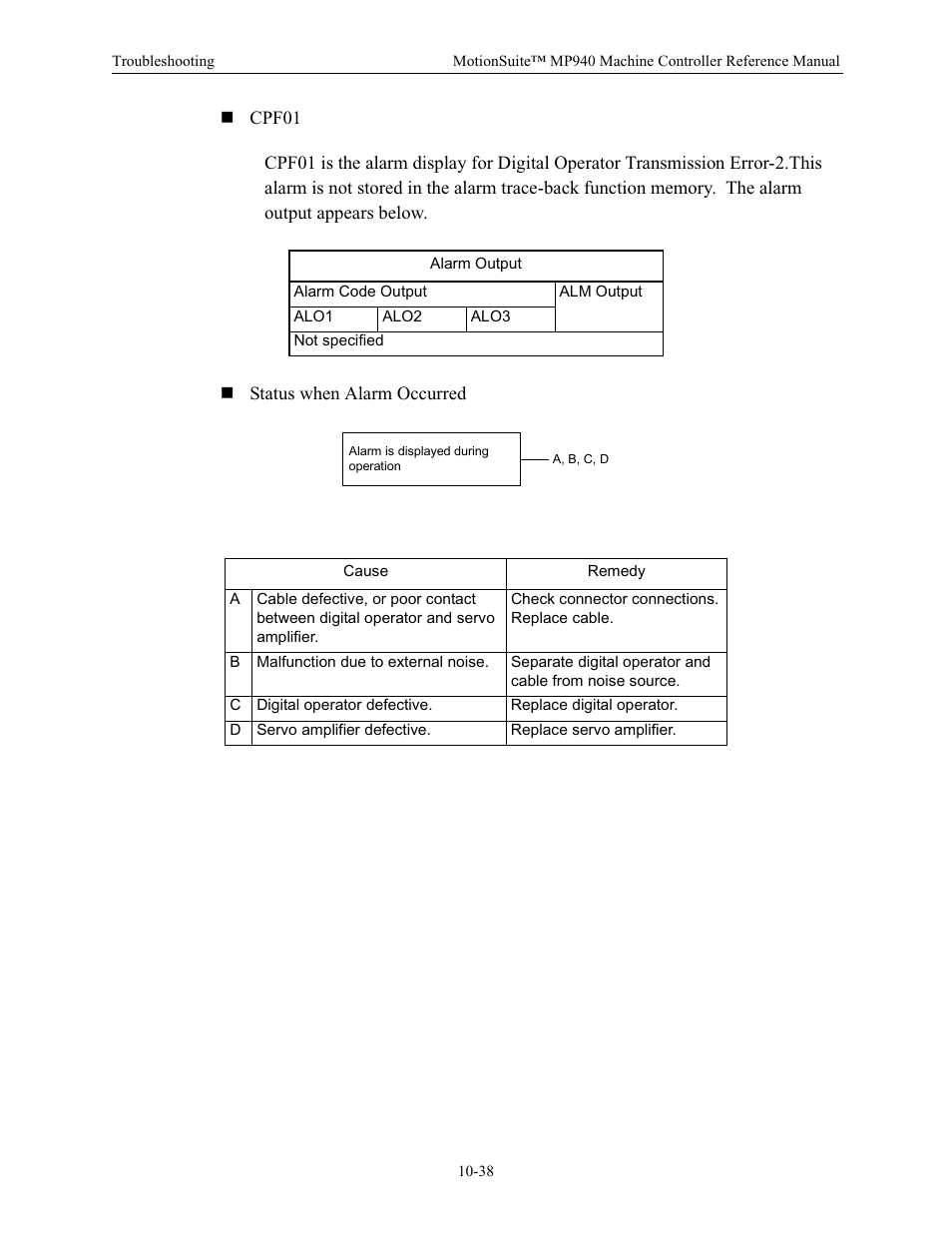 Yaskawa MP940 Reference Manual User Manual | Page 391 / 525