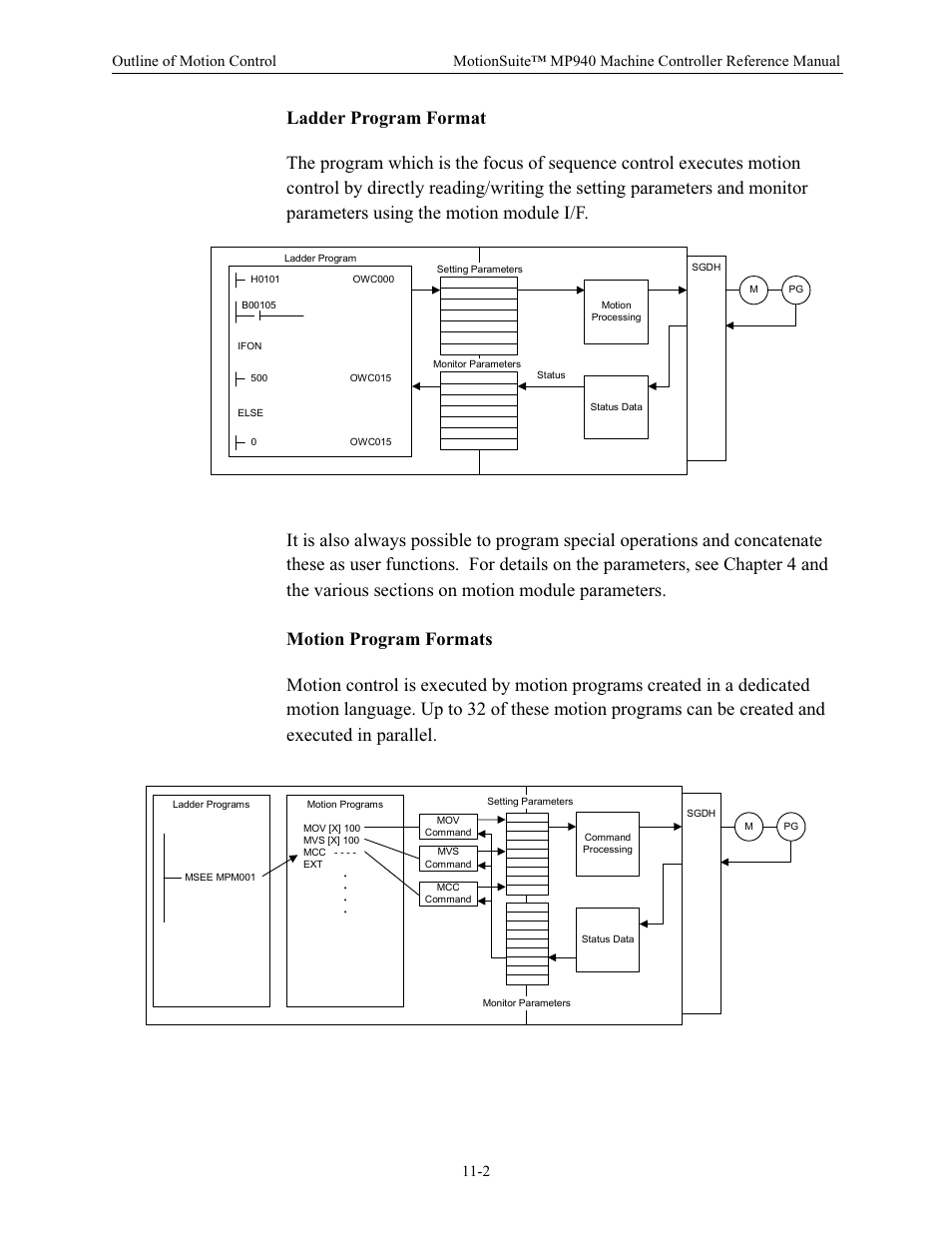 Ladder program format, Motion program formats | Yaskawa MP940 Reference Manual User Manual | Page 399 / 525