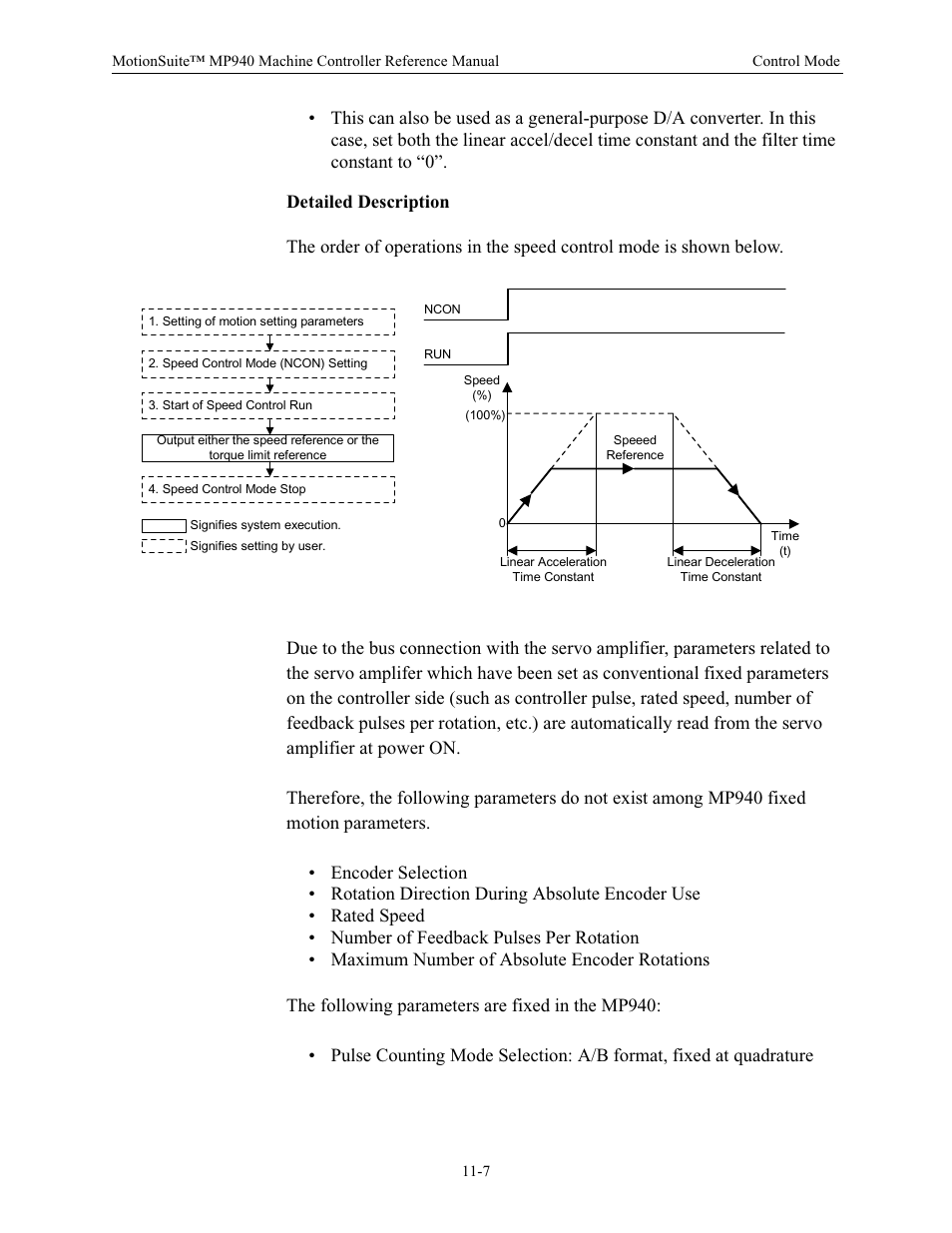 Detailed description | Yaskawa MP940 Reference Manual User Manual | Page 404 / 525