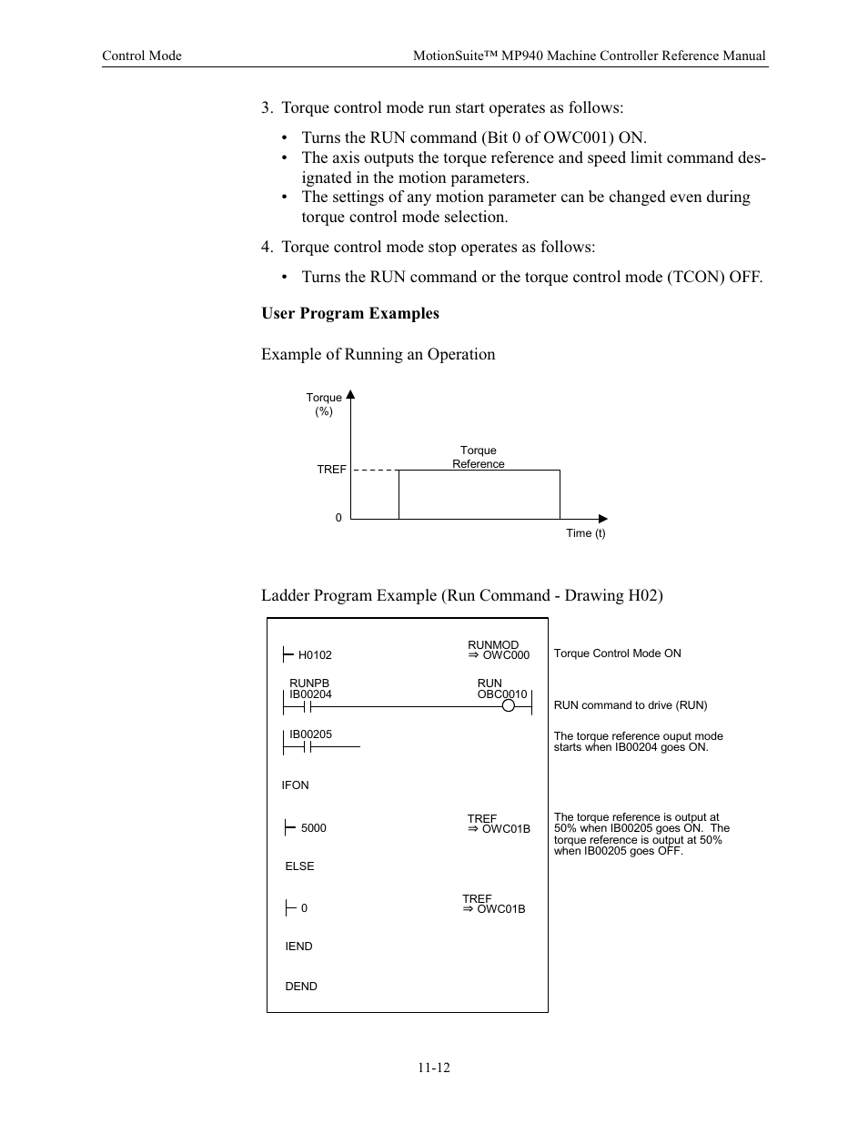 User program examples | Yaskawa MP940 Reference Manual User Manual | Page 409 / 525