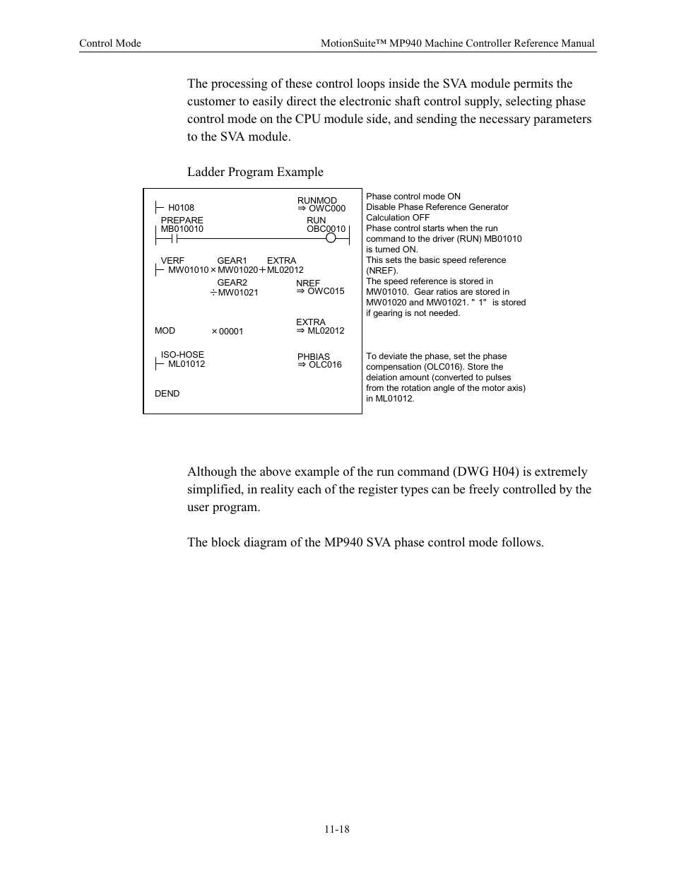 Yaskawa MP940 Reference Manual User Manual | Page 415 / 525