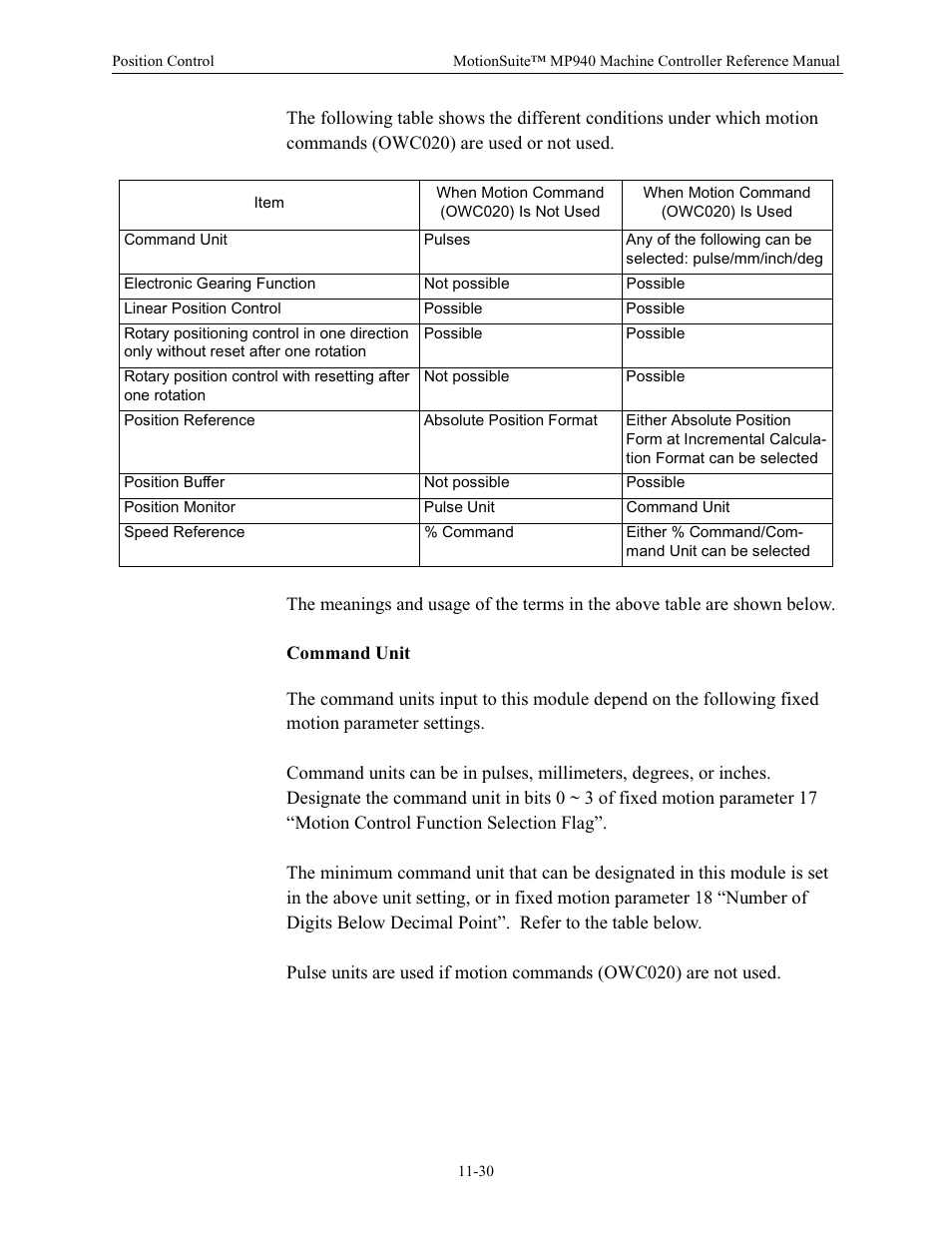 Command unit | Yaskawa MP940 Reference Manual User Manual | Page 427 / 525