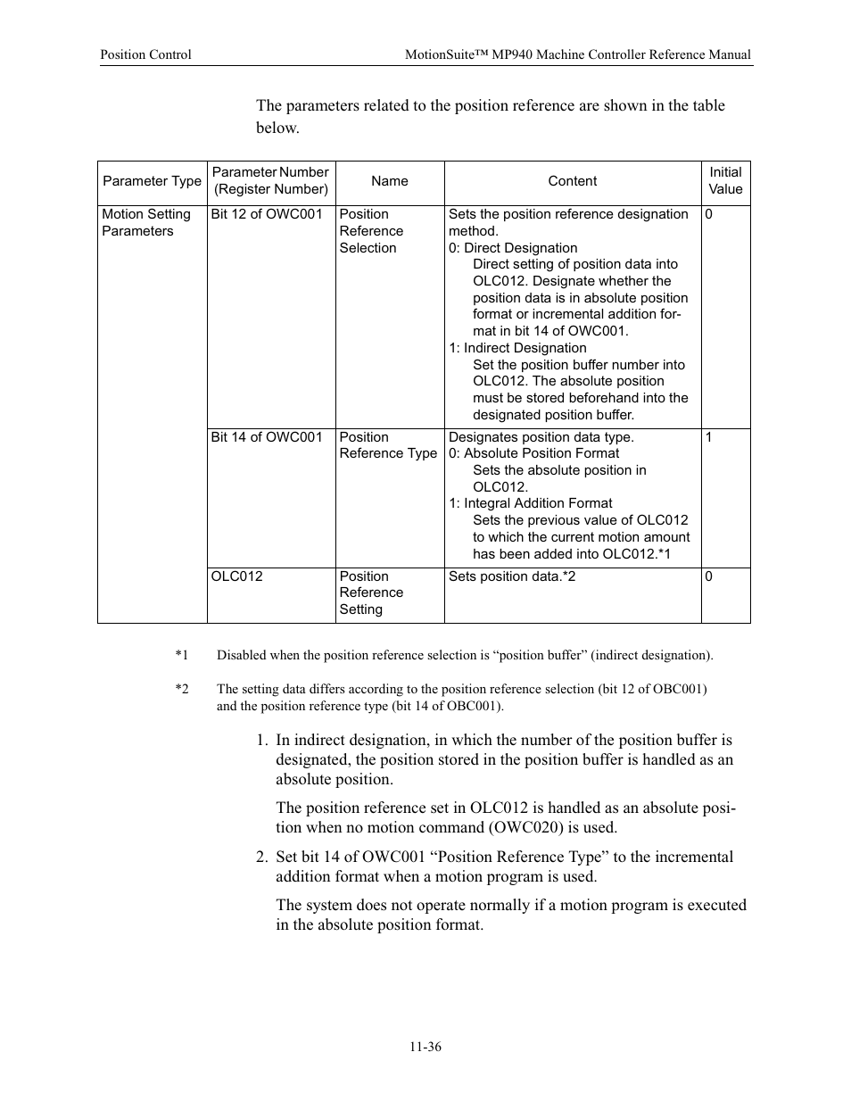 Yaskawa MP940 Reference Manual User Manual | Page 433 / 525