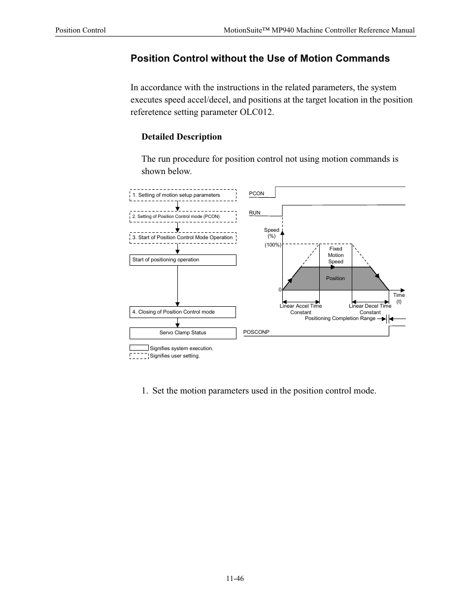Detailed description | Yaskawa MP940 Reference Manual User Manual | Page 443 / 525