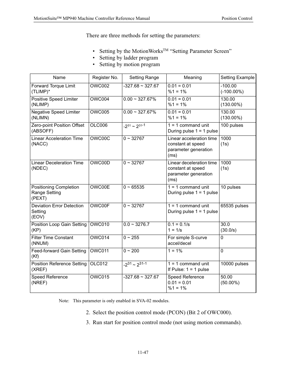 Yaskawa MP940 Reference Manual User Manual | Page 444 / 525