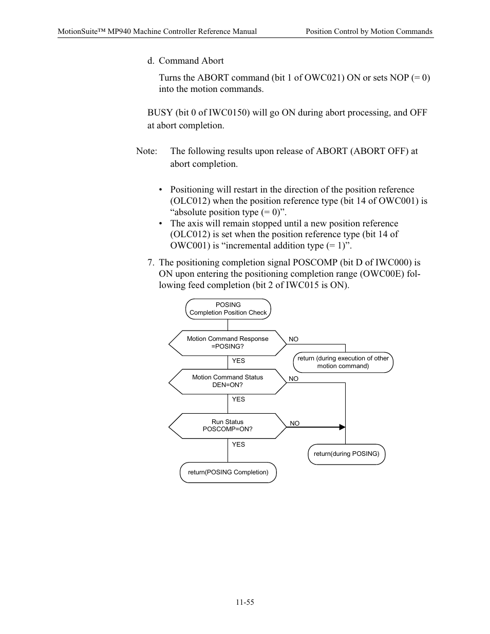 Yaskawa MP940 Reference Manual User Manual | Page 452 / 525