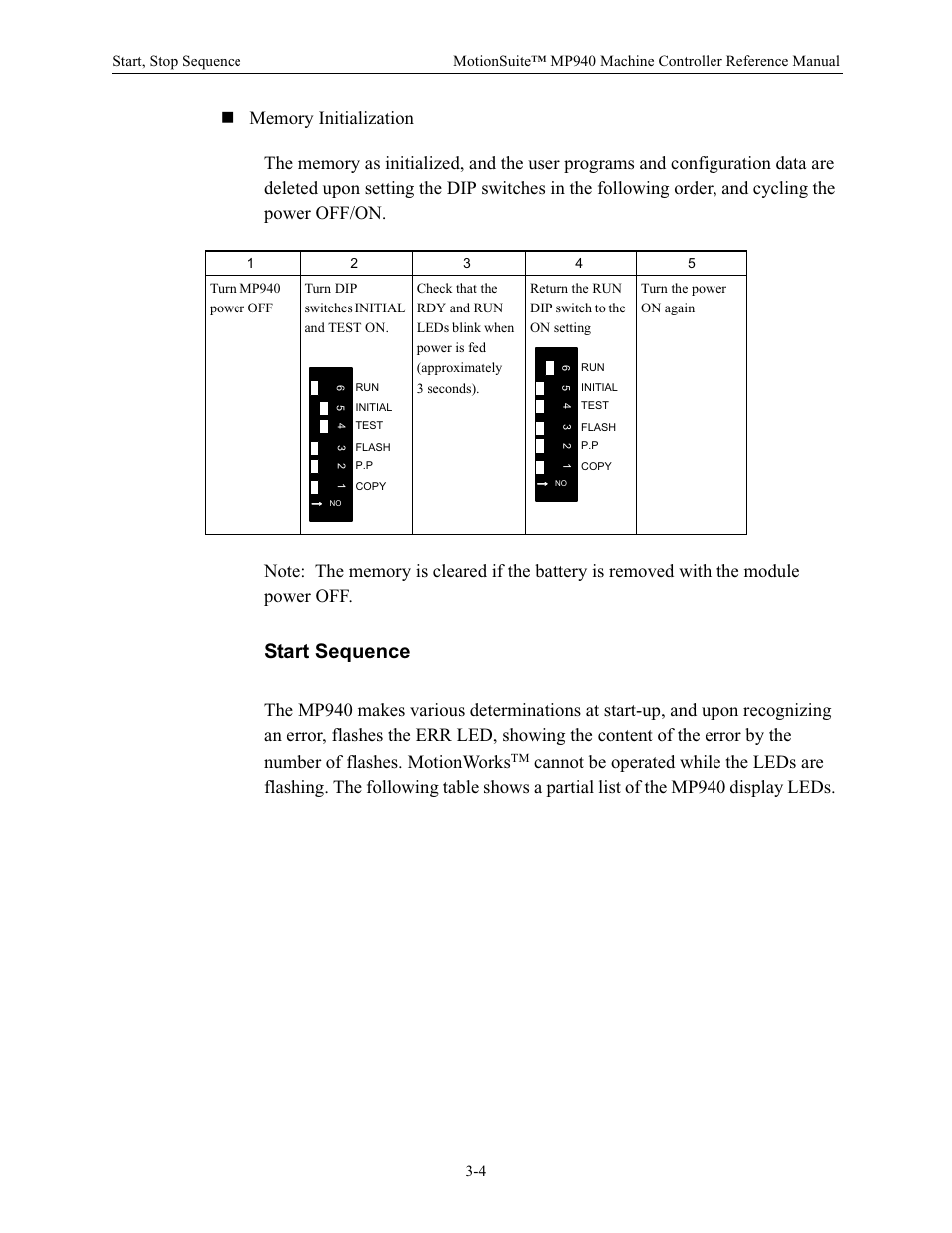 Start sequence | Yaskawa MP940 Reference Manual User Manual | Page 46 / 525