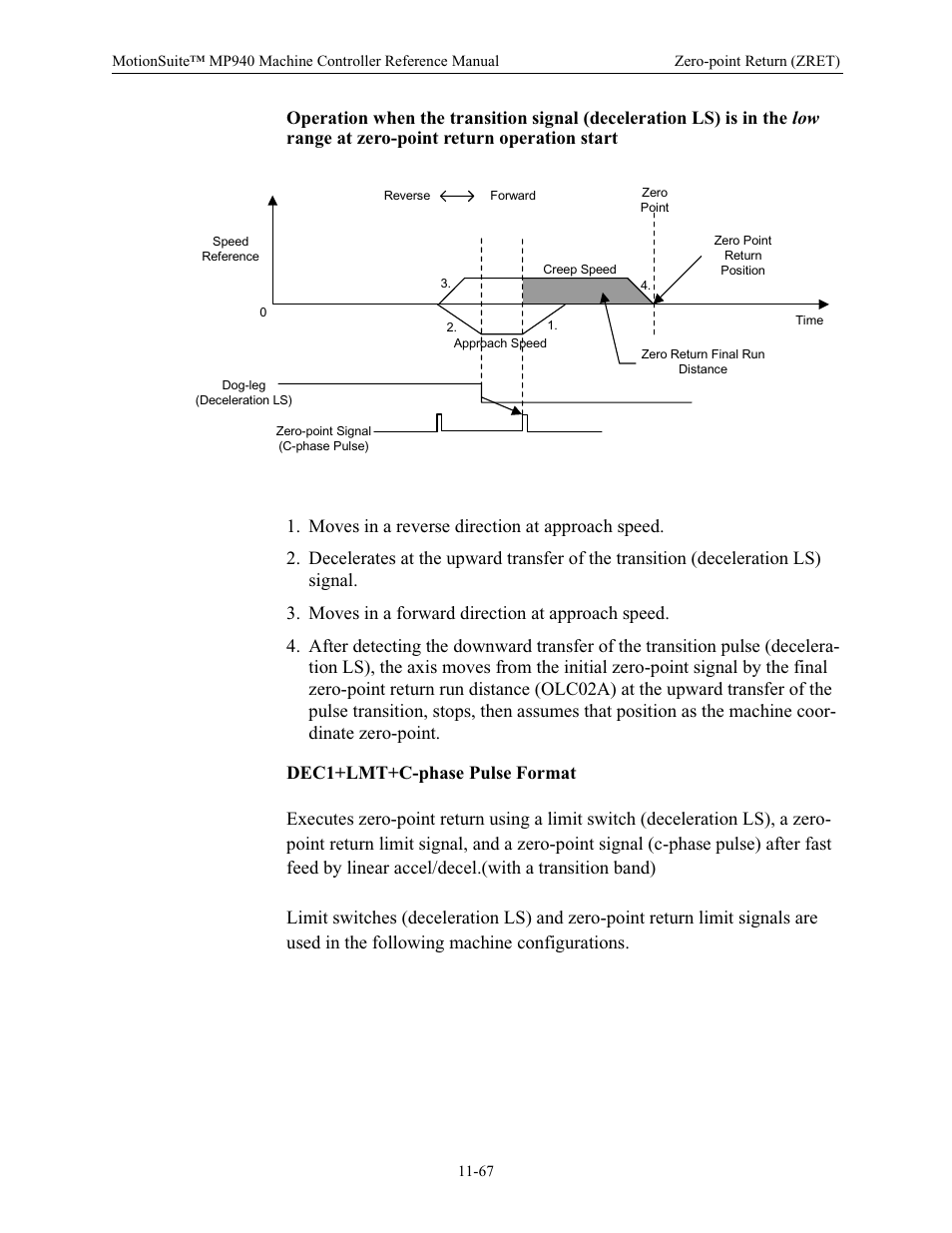 Dec1+lmt+c-phase pulse format | Yaskawa MP940 Reference Manual User Manual | Page 464 / 525