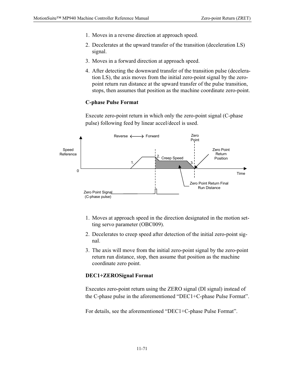 C-phase pulse format, Dec1+zerosignal format | Yaskawa MP940 Reference Manual User Manual | Page 468 / 525