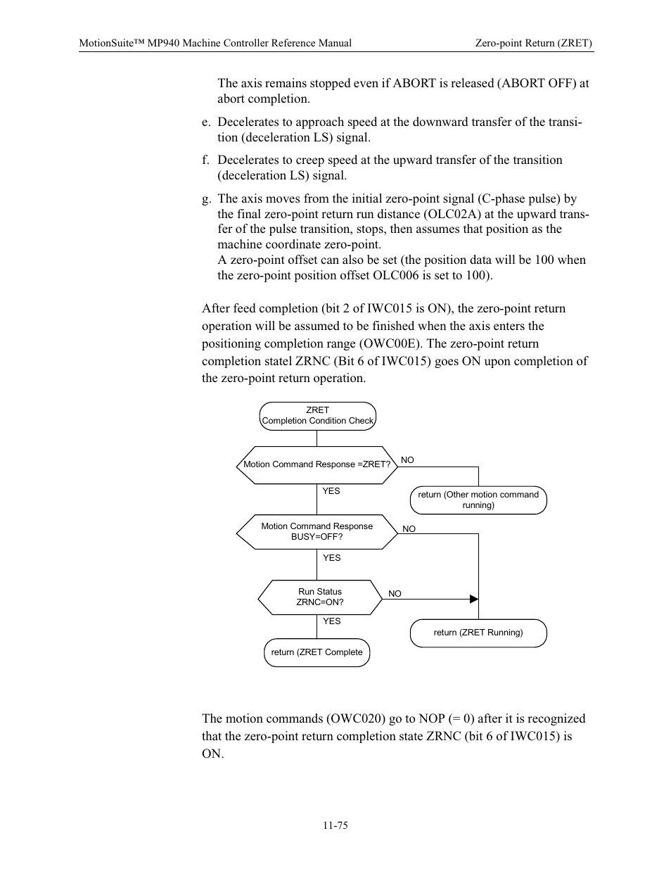 Yaskawa MP940 Reference Manual User Manual | Page 472 / 525