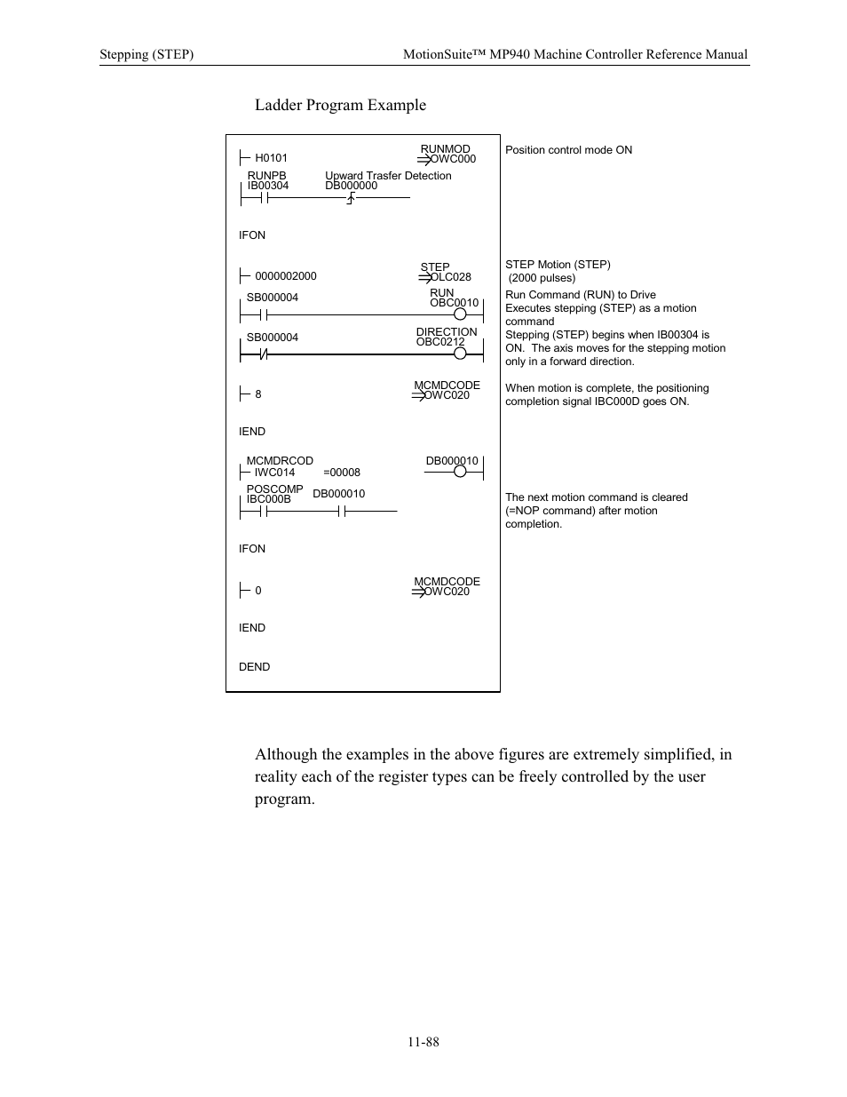 Yaskawa MP940 Reference Manual User Manual | Page 485 / 525