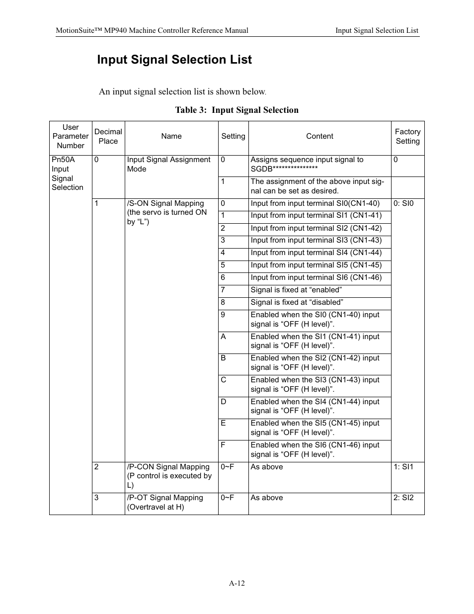 Input signal selection list, Table 3: input signal selection | Yaskawa MP940 Reference Manual User Manual | Page 499 / 525