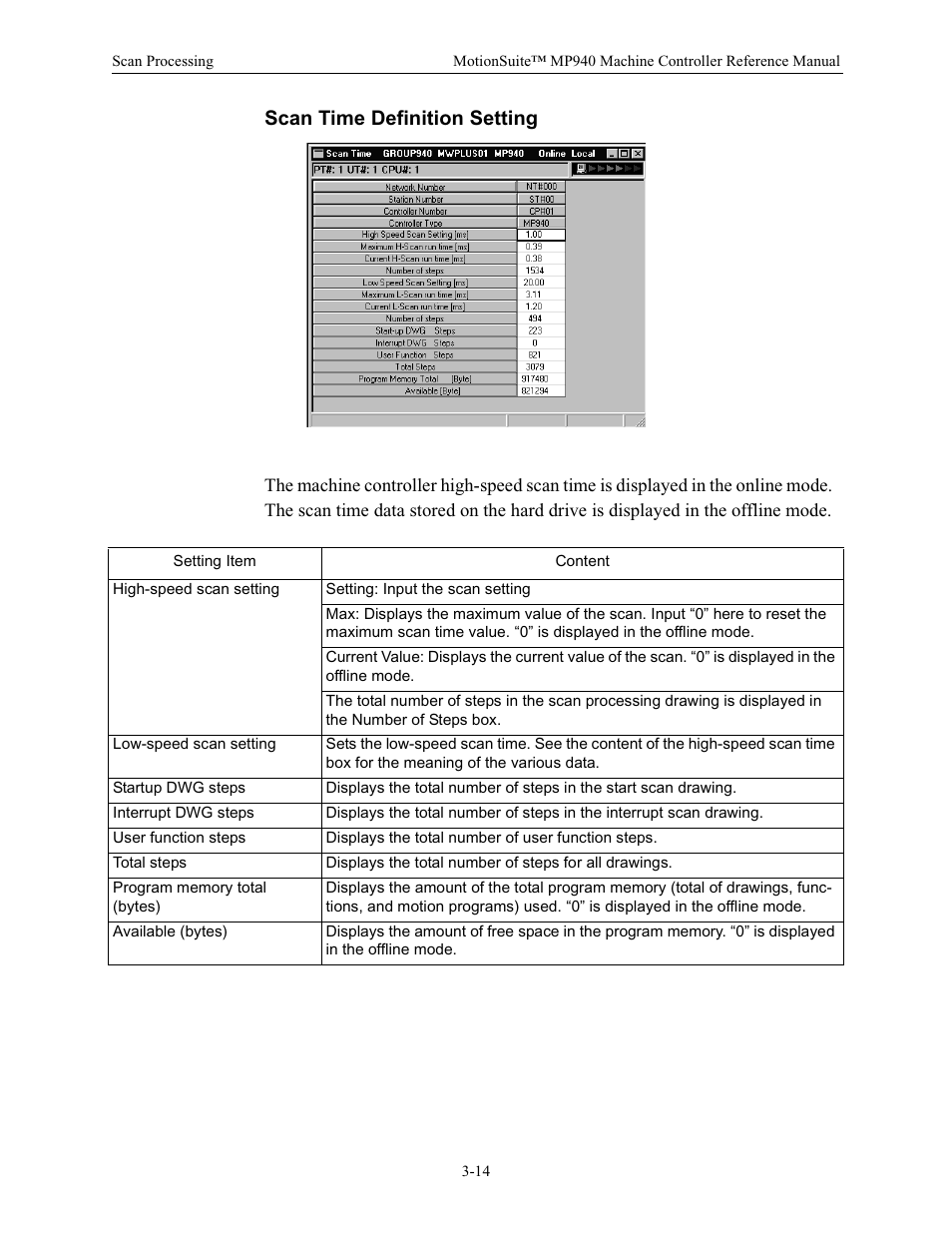 Scan time definition setting | Yaskawa MP940 Reference Manual User Manual | Page 56 / 525
