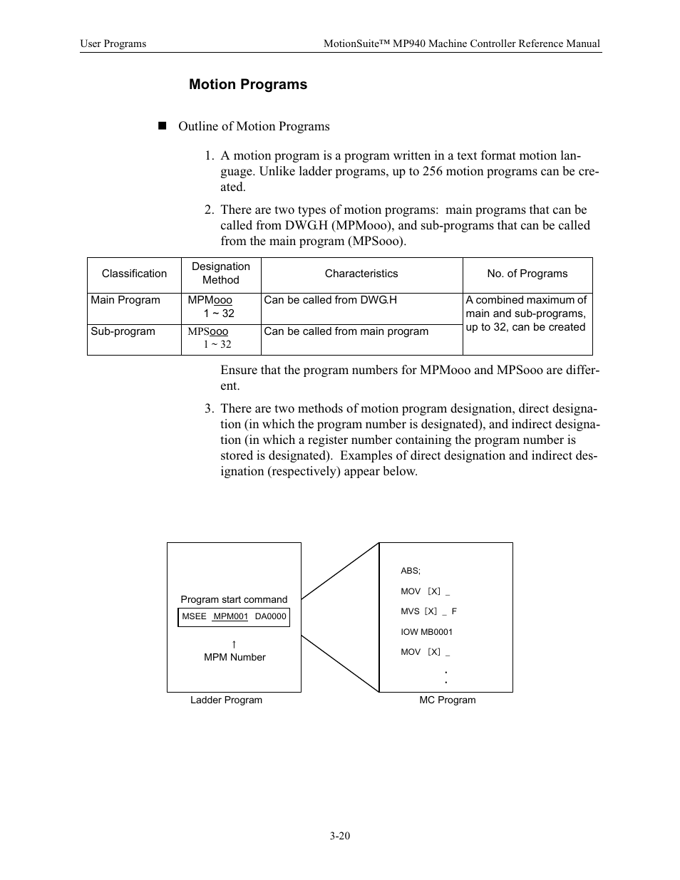 Motion programs | Yaskawa MP940 Reference Manual User Manual | Page 62 / 525