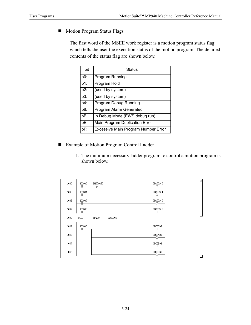 Yaskawa MP940 Reference Manual User Manual | Page 66 / 525