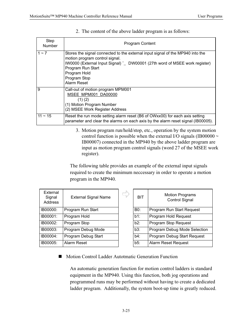 Yaskawa MP940 Reference Manual User Manual | Page 67 / 525