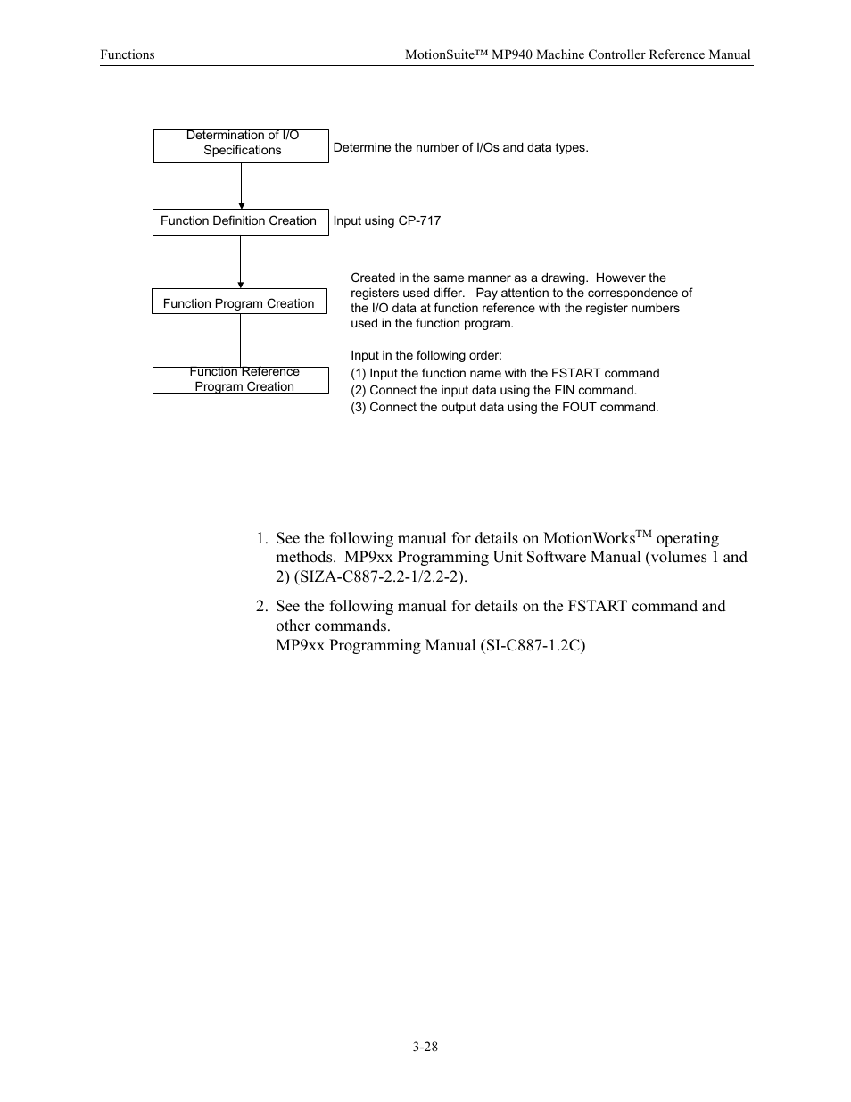 Yaskawa MP940 Reference Manual User Manual | Page 70 / 525