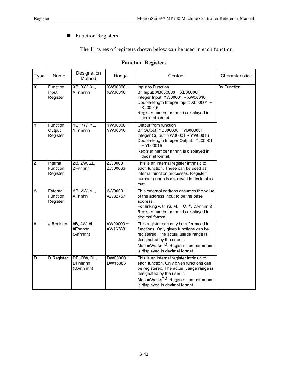 Yaskawa MP940 Reference Manual User Manual | Page 84 / 525