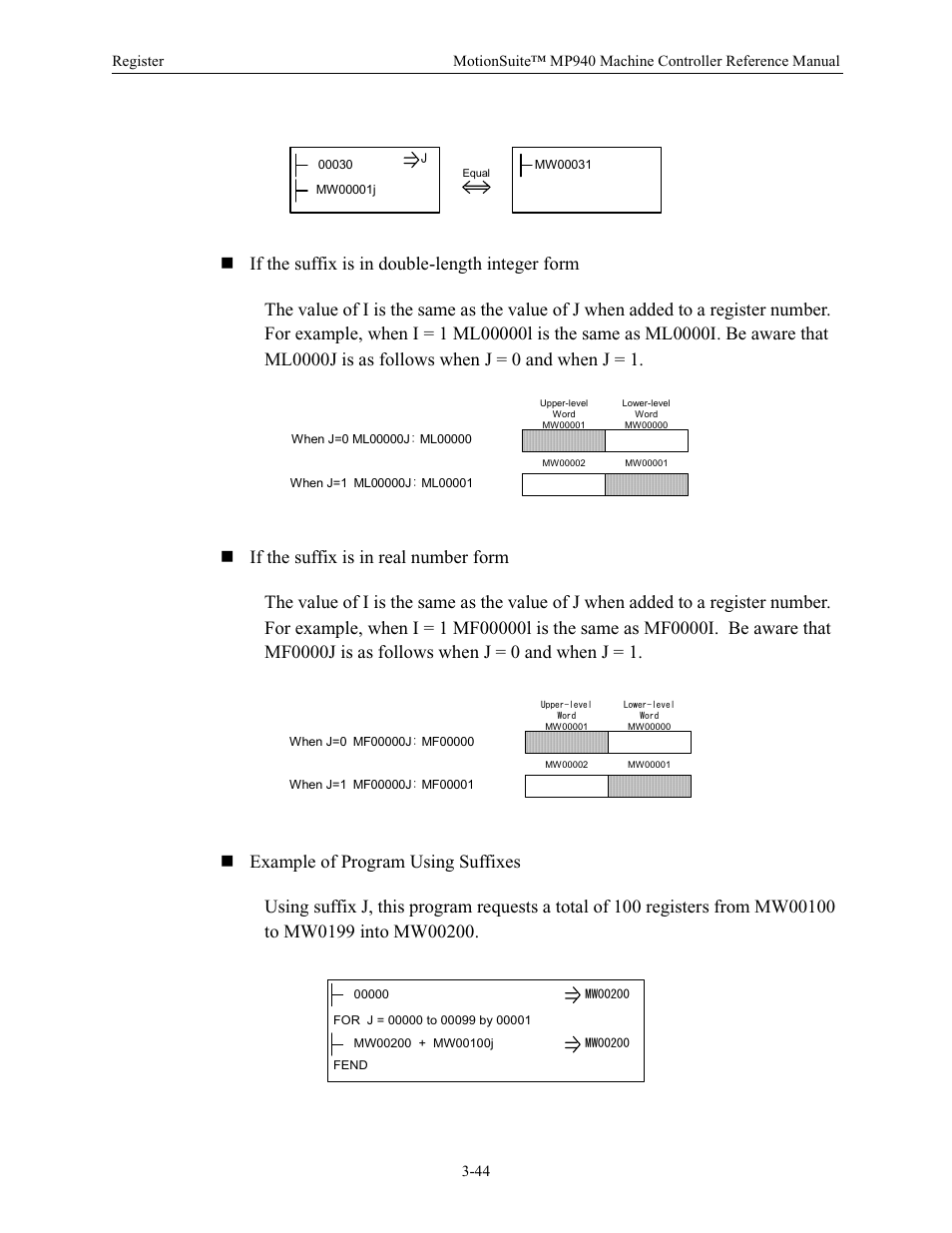 Yaskawa MP940 Reference Manual User Manual | Page 86 / 525