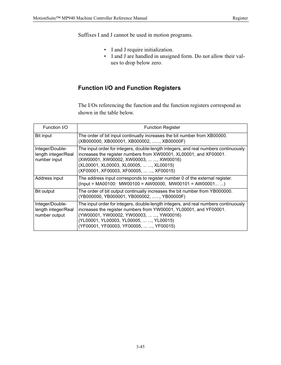 Function i/o and function registers | Yaskawa MP940 Reference Manual User Manual | Page 87 / 525
