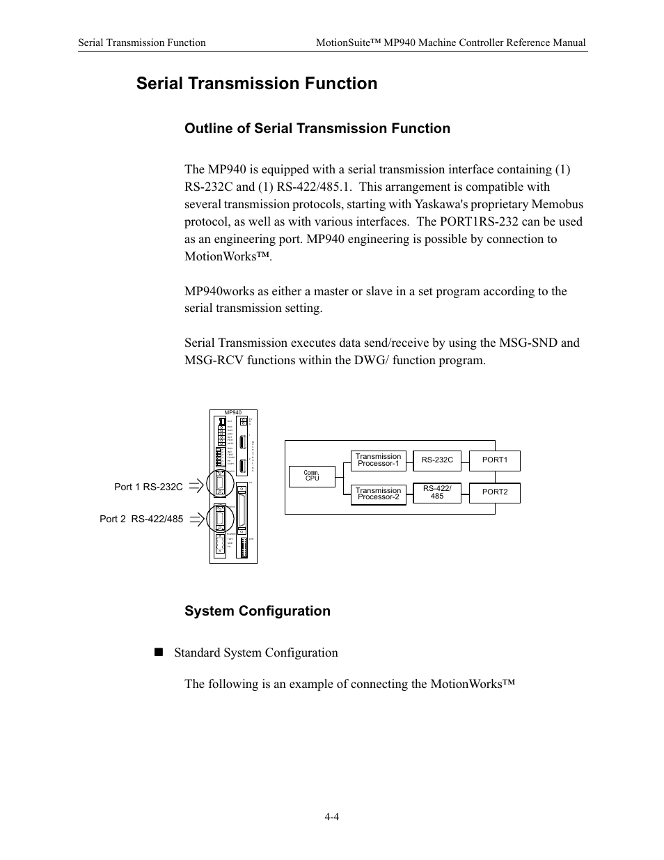 Serial transmission function, Outline of serial transmission function, System configuration | Yaskawa MP940 Reference Manual User Manual | Page 95 / 525