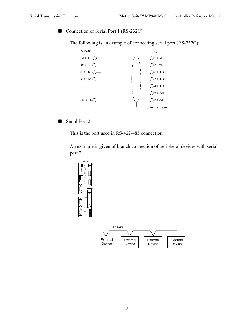 Yaskawa MP940 Reference Manual User Manual | Page 99 / 525