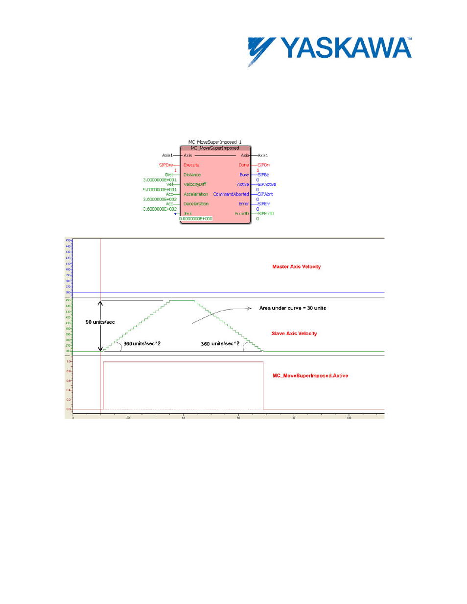 Yaskawa MotionWorks IEC User Manual | Page 113 / 396