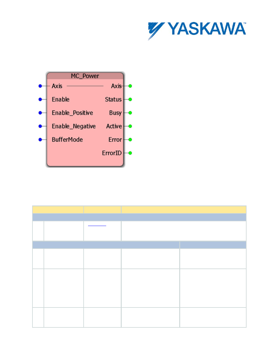 Mc_power, Parameters, This function block enables or disables the axis | Yaskawa MotionWorks IEC User Manual | Page 122 / 396