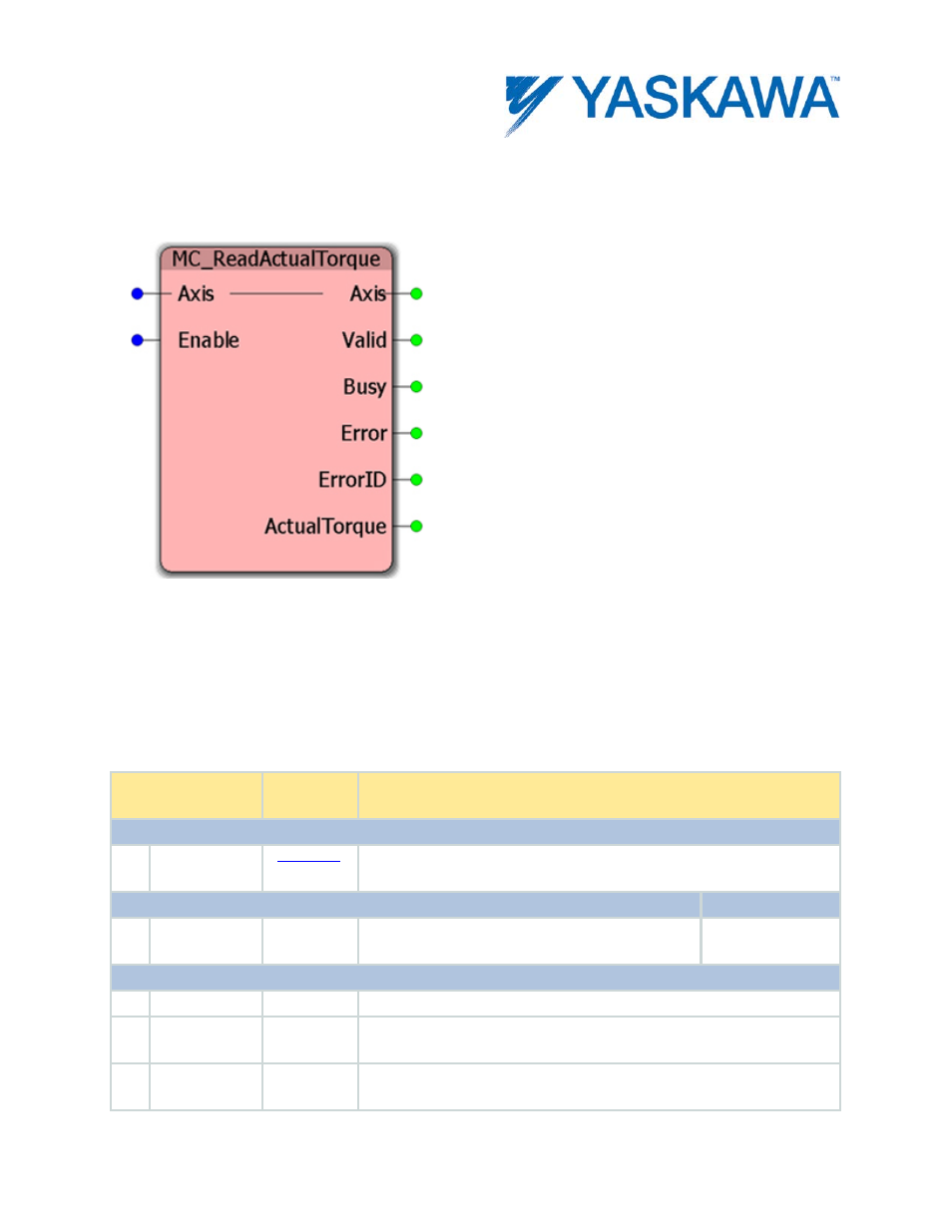 Mc_readactualtorque, Parameters | Yaskawa MotionWorks IEC User Manual | Page 131 / 396