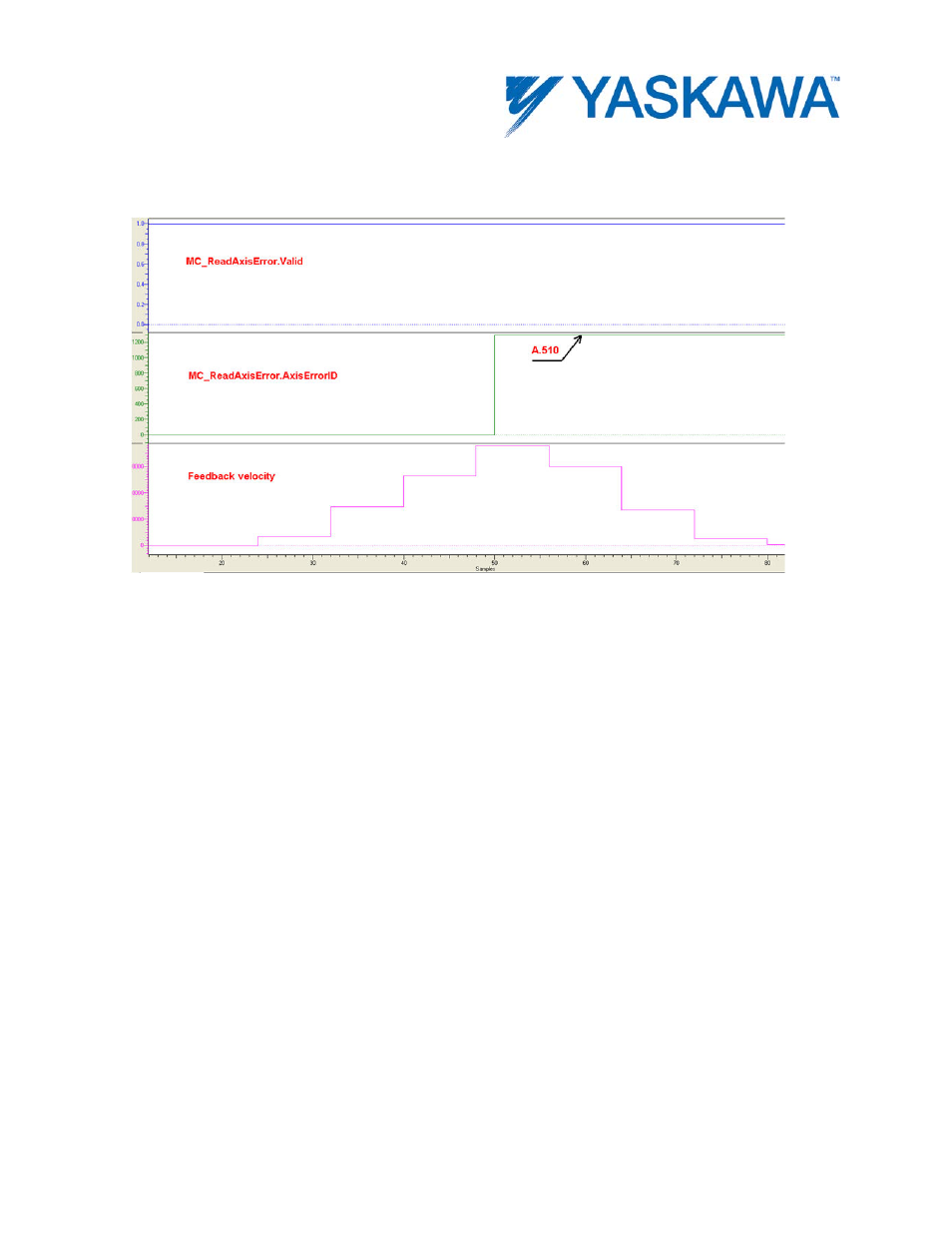 Example | Yaskawa MotionWorks IEC User Manual | Page 139 / 396