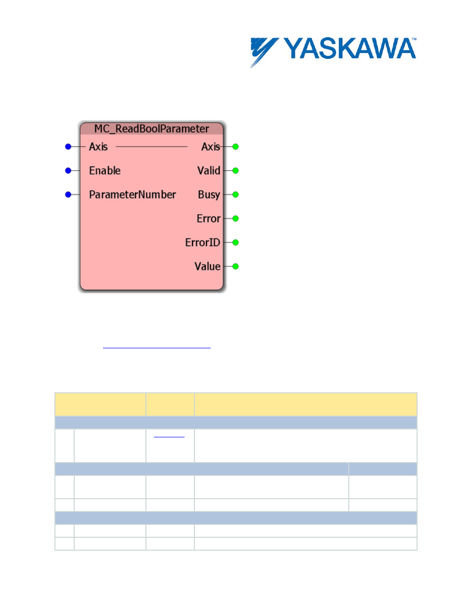 Mc_readboolparameter, Parameters | Yaskawa MotionWorks IEC User Manual | Page 140 / 396